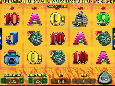 Silk Road — Слот Silk Road с караванами шёлкового пути, верблюдами и покупкой бонуса
